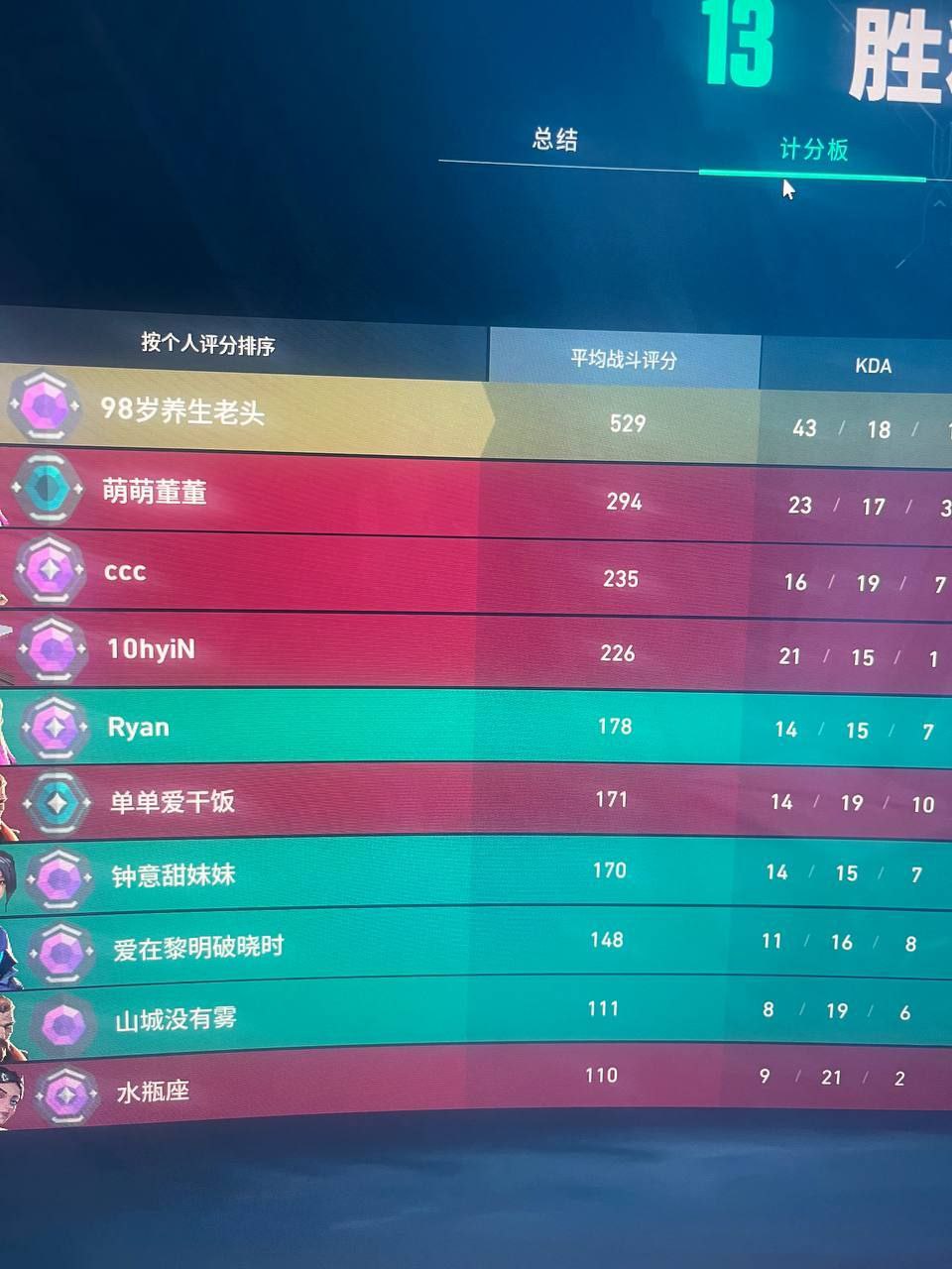 无畏契约卫星挂免费版下载安装 - 辅助外挂、开挂软件 - 免费体验